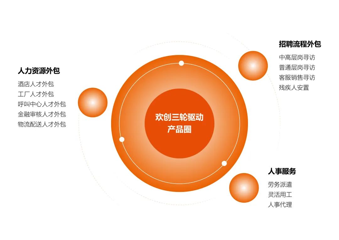 乐鱼最新乐鱼最新首页登录_乐鱼（中国）登录_乐鱼（中国）
集团