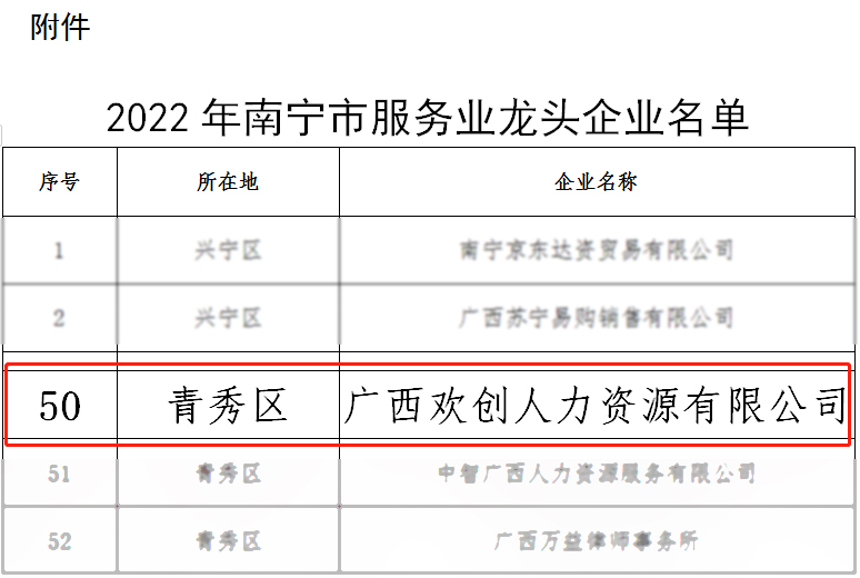 乐鱼最新乐鱼最新首页登录_乐鱼（中国）登录_乐鱼（中国）
人力