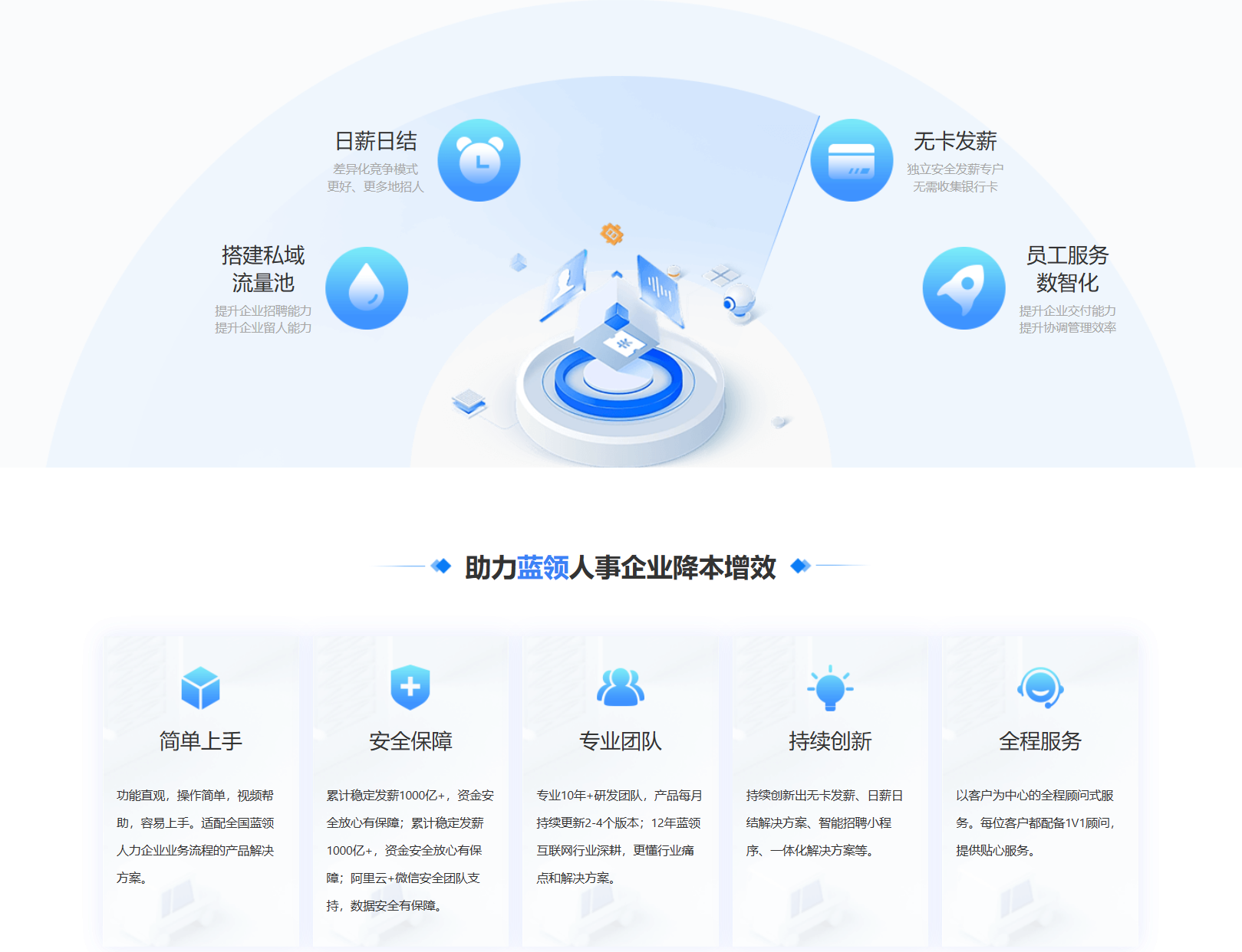 乐鱼最新乐鱼最新首页登录_乐鱼（中国）登录_乐鱼（中国）
集团