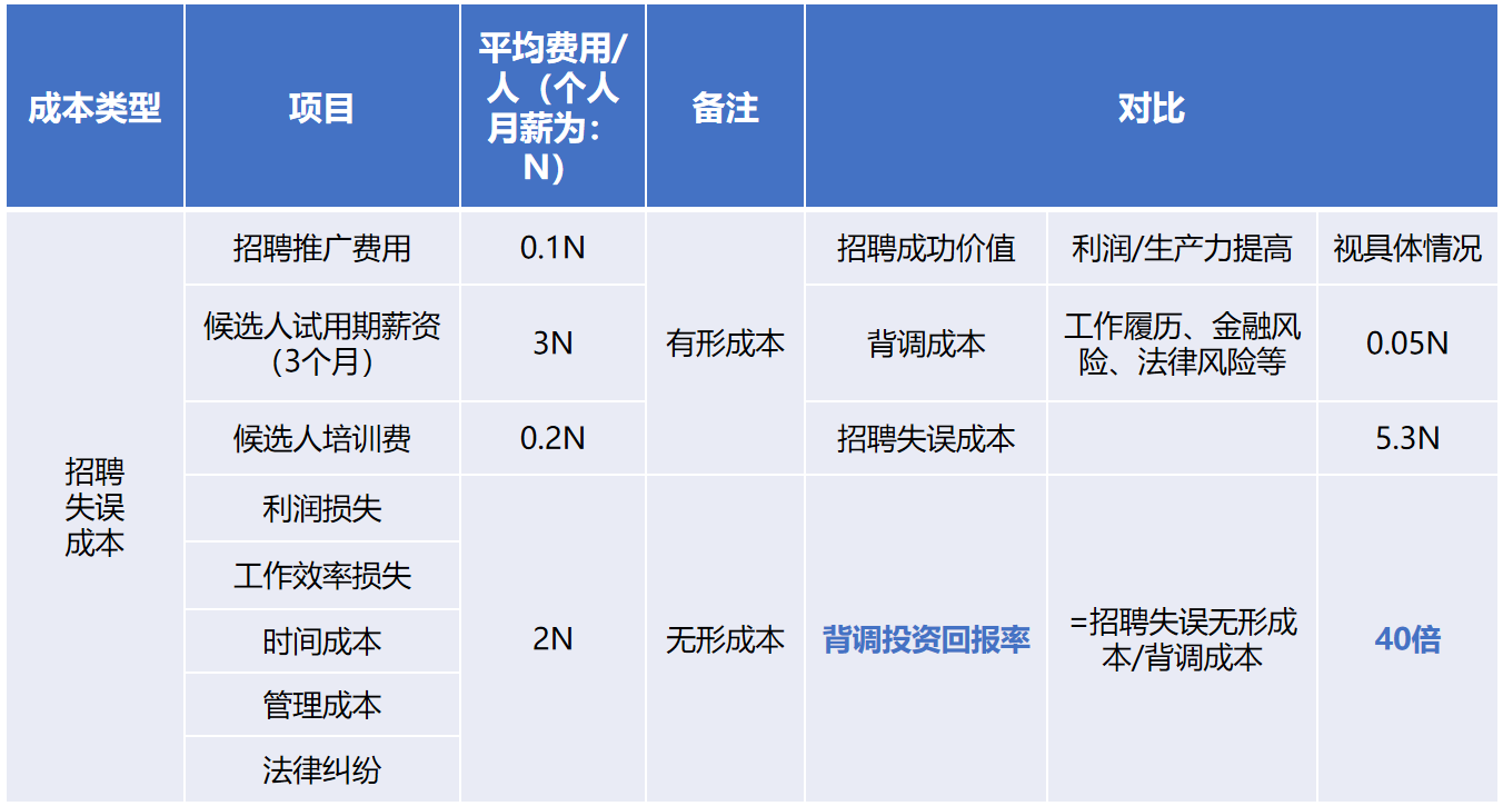 乐鱼最新乐鱼最新首页登录_乐鱼（中国）登录_乐鱼（中国）
背调20240920.png